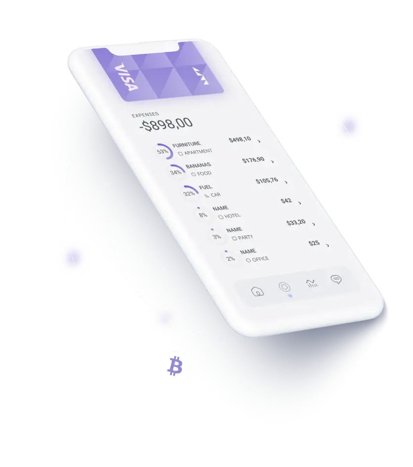 Finqeratix - SUPERIOR TECHNOLOGY
